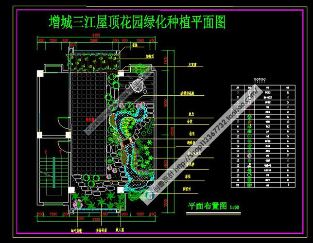 別墅庭院設計方案素材 屋頂空中花園景觀建筑綠化cad施工圖-百匯資源