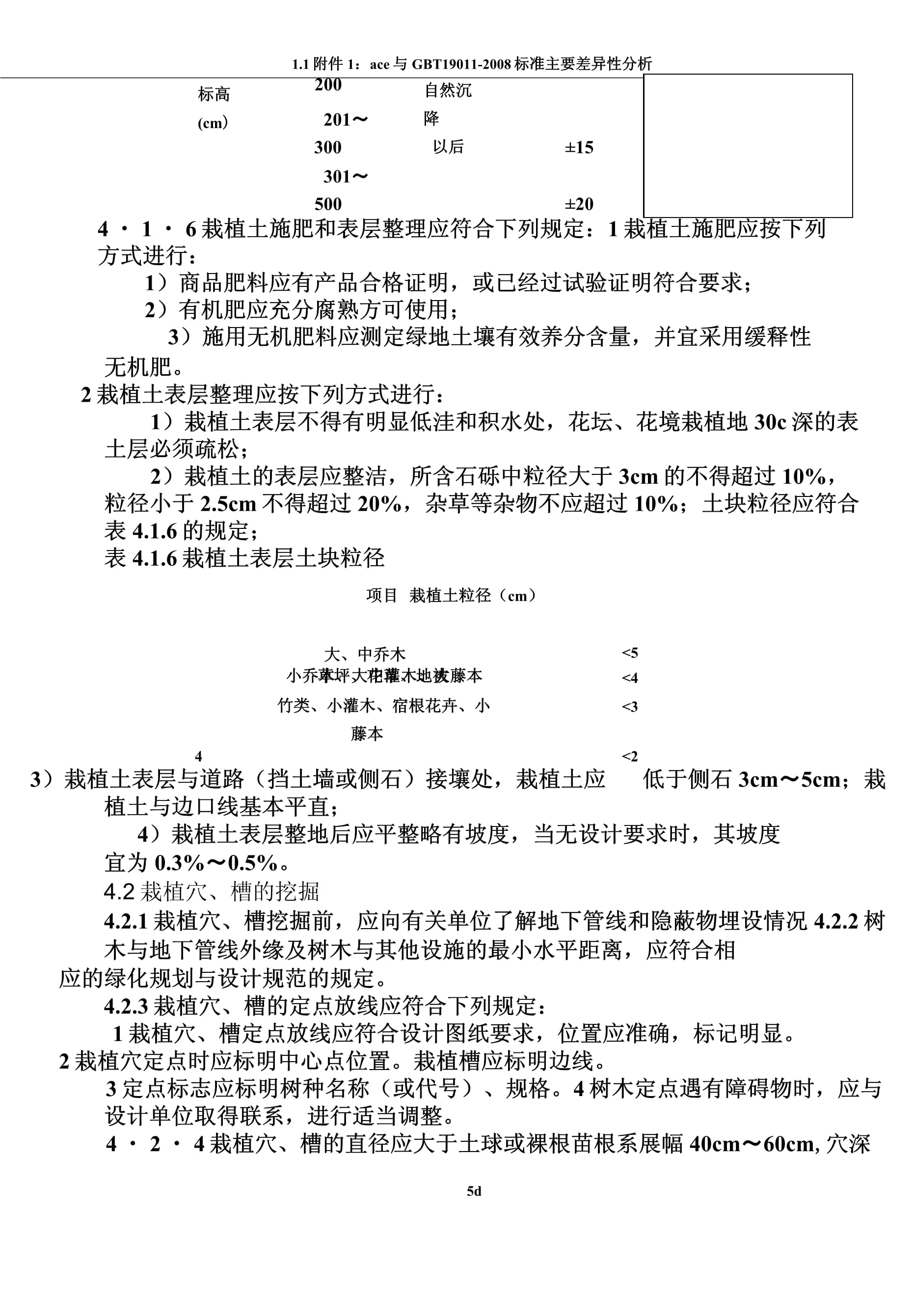 CJJ 82-2012 園林綠化工程施工及驗收規范